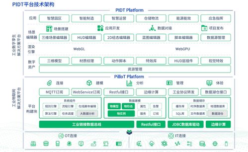 湃?？萍純煽町a品入選2025工賦軟件產品精選清單，彰顯軟件開發實力