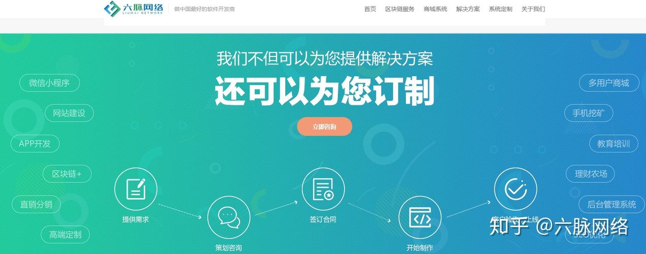 簽訂軟件開發合同的注意事項