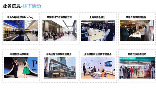 傳易互動(dòng) 專業(yè)品牌公關(guān)與digital整合營銷解決方案的幕后推手